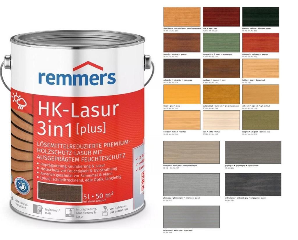 Remmers Aqua HK-Lasur 3in1 Grey Protect anthrazitgrau Produktbild 
