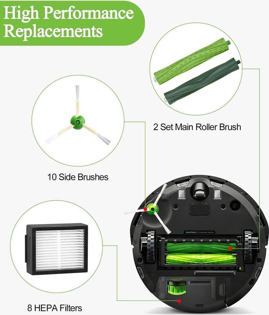 Spazzole A Rullo In Gomma Per IRobot Roomba I7/E5/E6/E7, 4 Pezzi