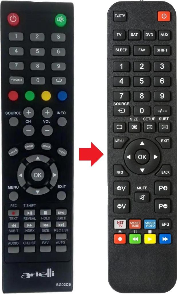 Fernbedienung passend für ARIELLI LED2454HD