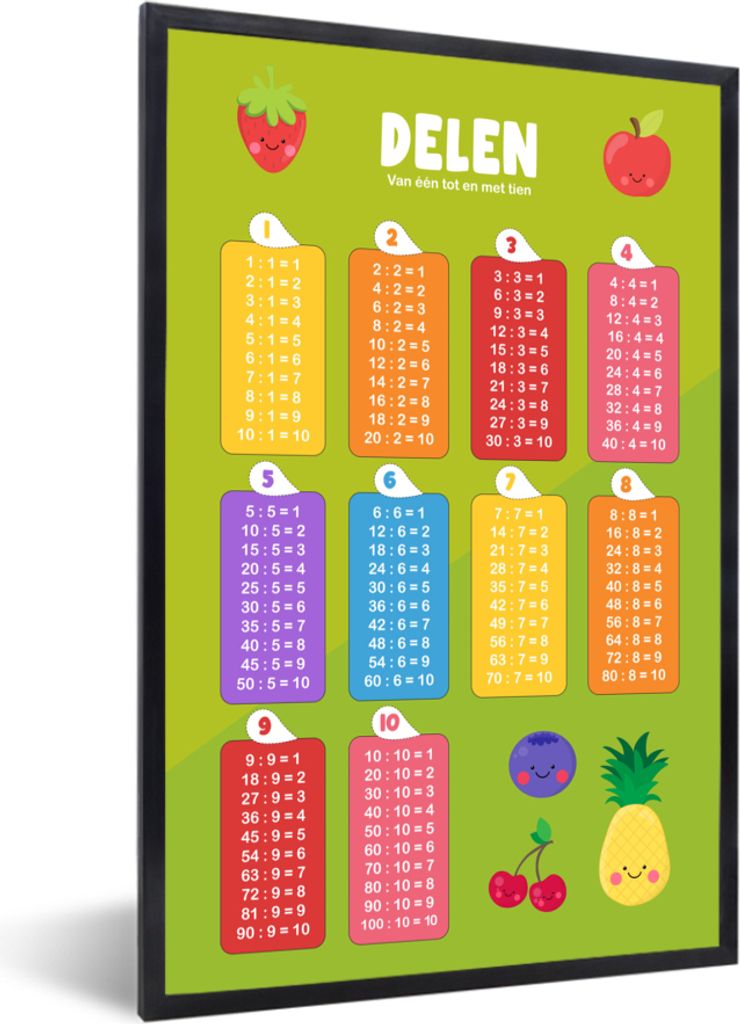 MuchoWow MuchoWow Gerahmtes Poster Kinderzimmer - Pädagogisch - Teile - Mädchen - Kinder - Kinder - Kinder 20x30 cm - Poster mit zchwarzem Bi...