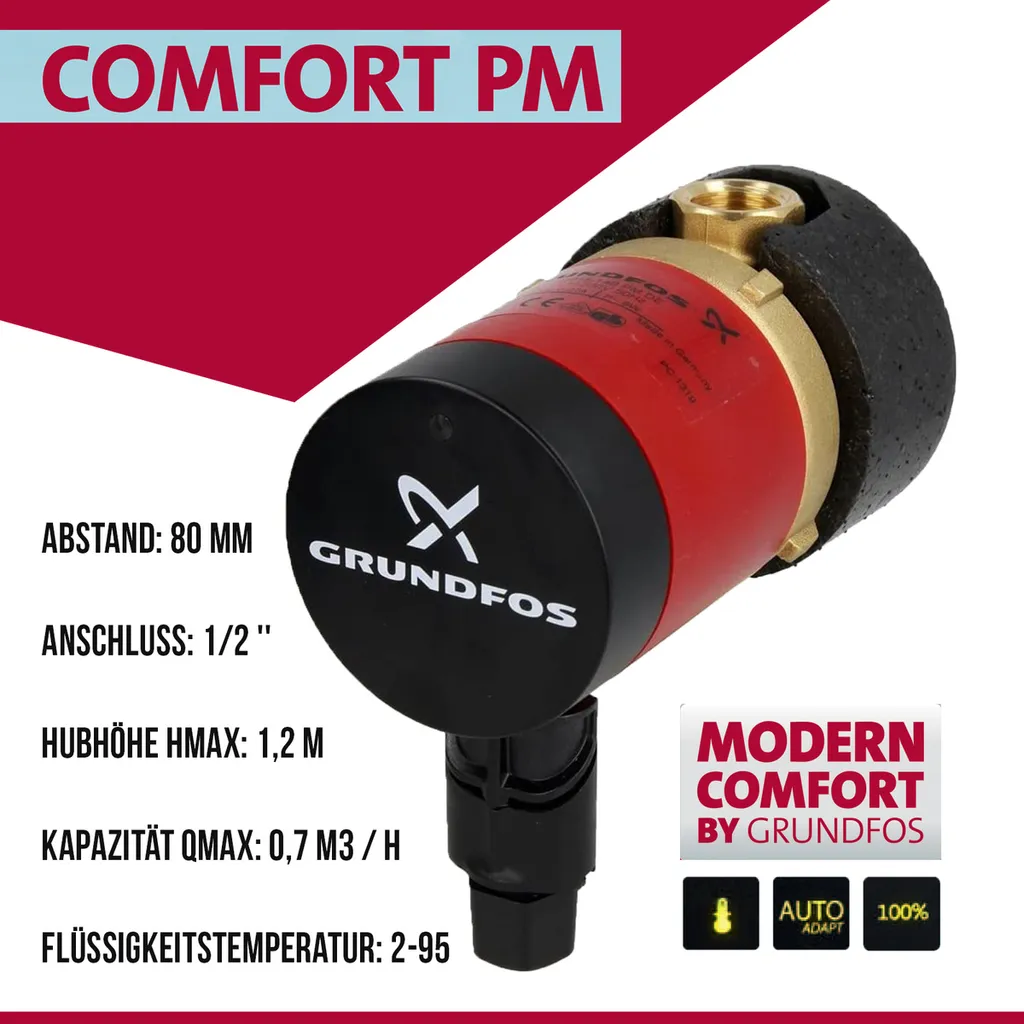 Circulateur Grundfos Comfort UP15-14B PM Basse Consommation 97916771