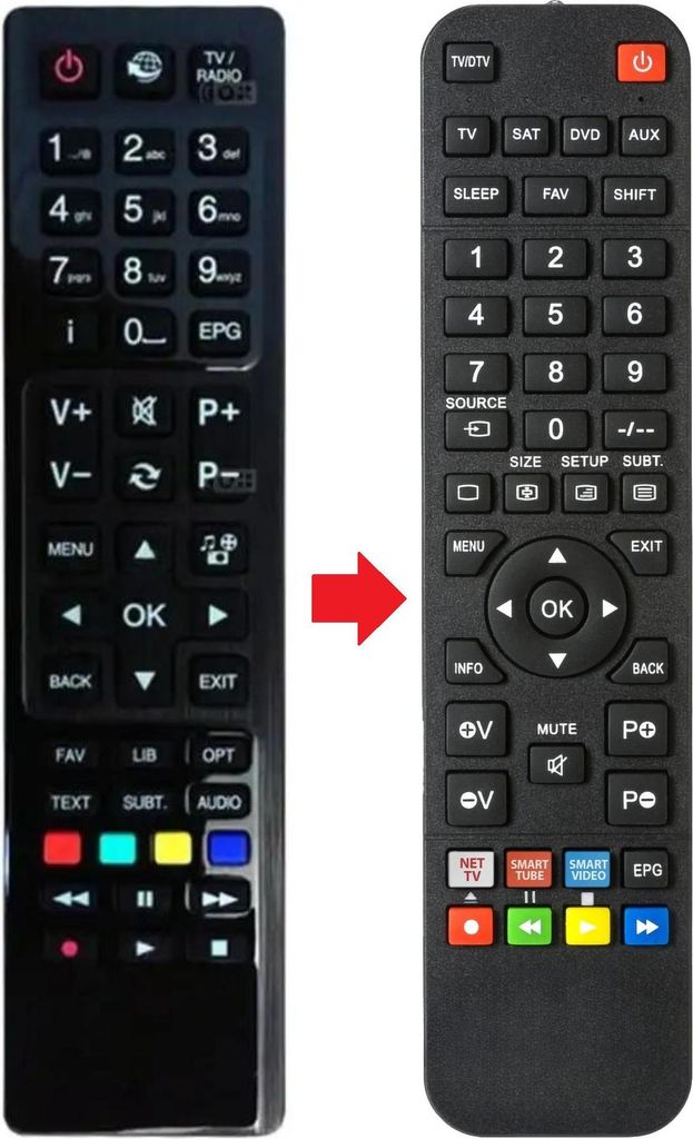 Fernbedienung geeignet für AXIL RS3260C