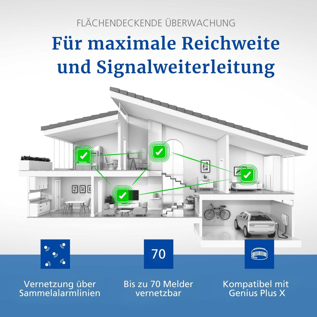 Moduł radiowy Pro X f. Genius Plus X i Hx Zdjęcie produktu 11