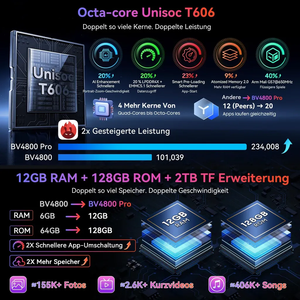 Smartphone Antichoc 12GB RAM Android 14 Blackview BV4800 Pro 128GB ROM - 2