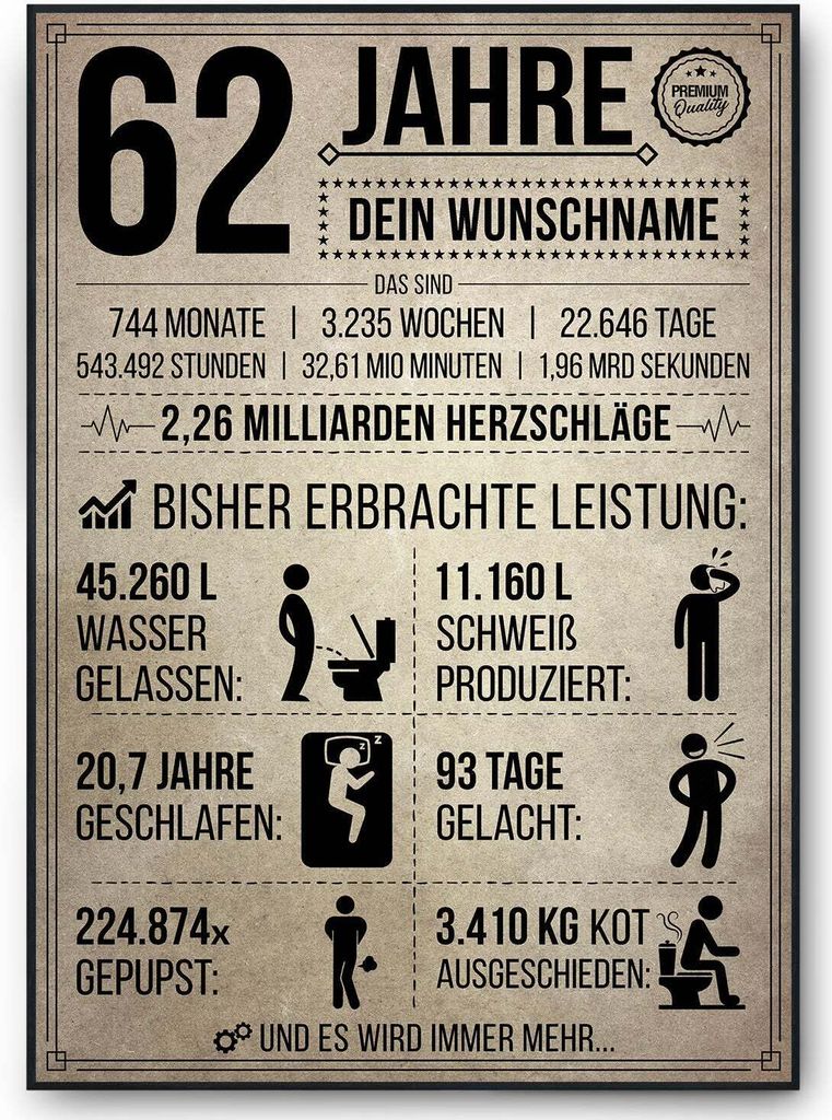 62. Geburtstag Geschenk | 62 Jahre Geburtstagsgeschenk personalisiert | Jahrgang 1963 Geschenkidee Geburtstagskarte – DIN A4 + Rahmen schwarz