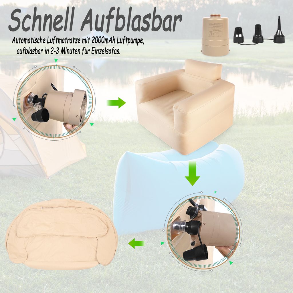 Bimhayuu Aufblasbarer Sitzerhöhung 2er Set - Badewannensitz Mit Saugnäpfen