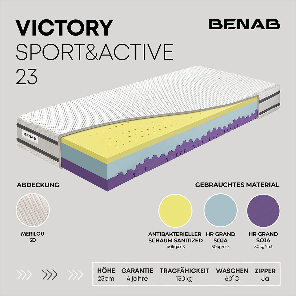 Kaltschaummatratze Benab Victory Sport&Active 23 Matratze 85 x 195 cm H3 / H4 hart 23 cm hohe Kaltschaummatratzen, Merilou, Antibakteriell, HR, HR ...