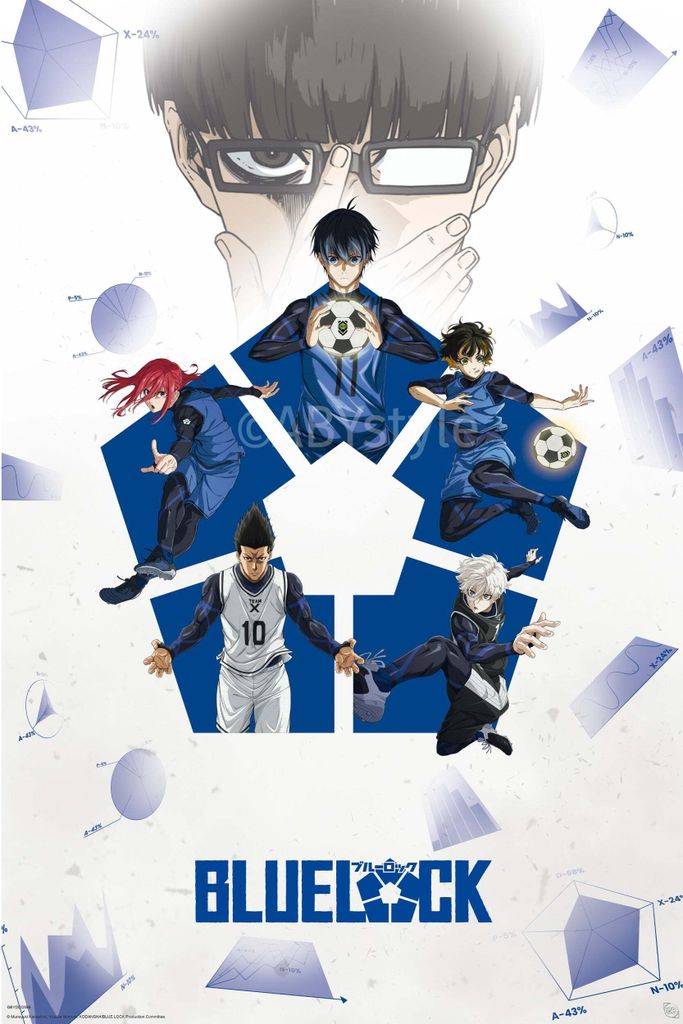 BLUE LOCK - Poster Maxi 91.5x61 - Blue Lock Project
