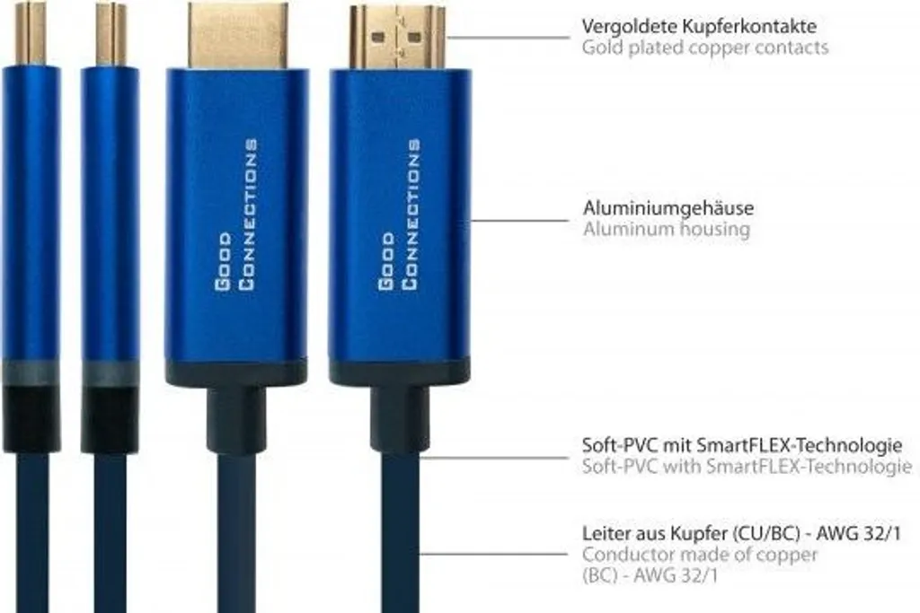Cavo Professionale SmartFLEX USB-C a HDMI 2m 4K@60Hz Blu