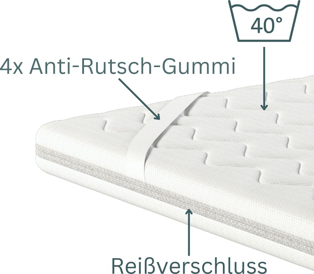 MKS Premium 2-in-1 Matratzen Topper 120x200cm - Wende-Design Mit H3/H4 Härtegraden