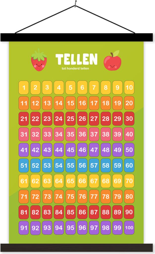 MuchoWow Textilposter Kinderzimmer - Pädagogisch - Zählen - Jungen - Mädchen - Kinder - Grün 60x90 cm mit schwarzem Rahmen - Poster Wohnzimmer