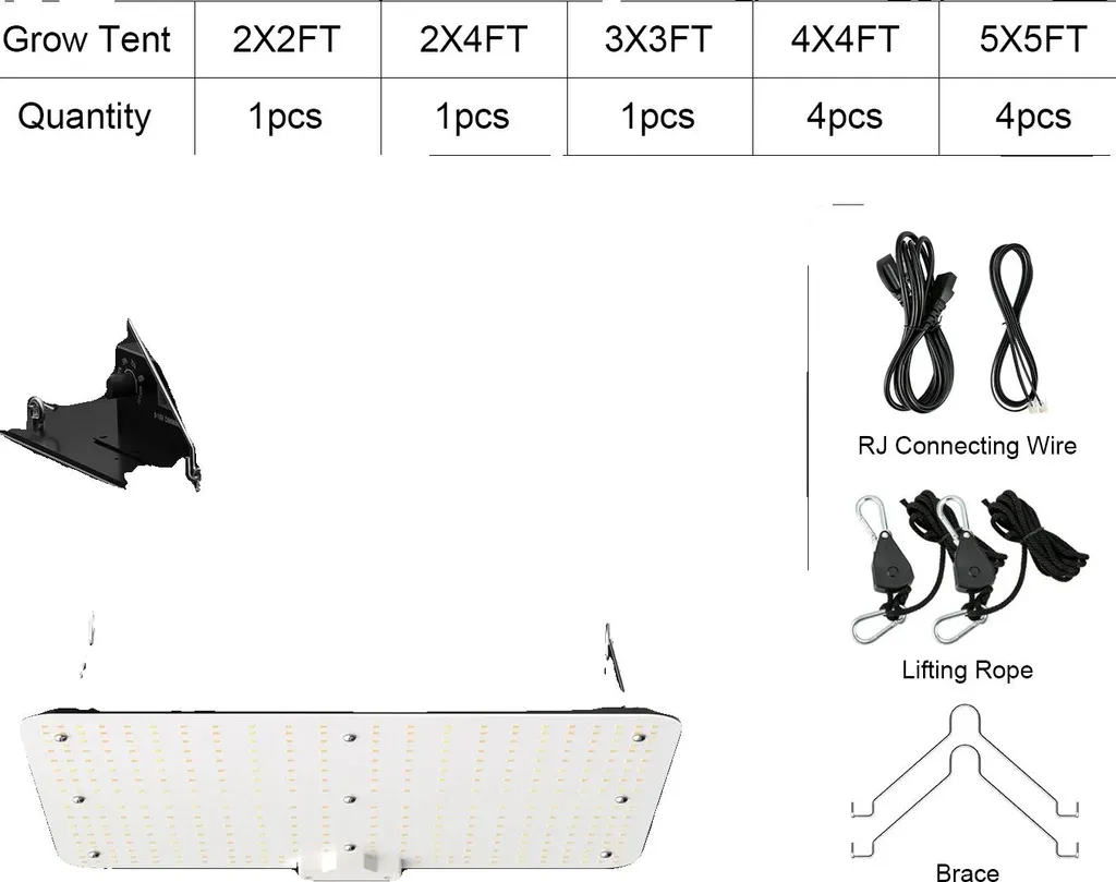 Éclairage LED plantes 150W à luminosité réglable pour culture indoor