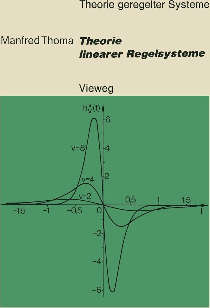 Theorie linearer Regelsysteme