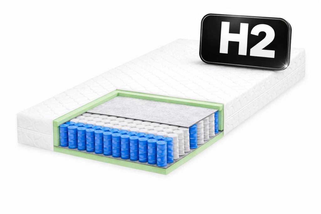 SOFELLO Multipocket Matratze 120x200 cm H2 – 7 Zonen, 508 Federn/m², HR Kaltschaum, orthopädisch, 19 cm, beidseitig