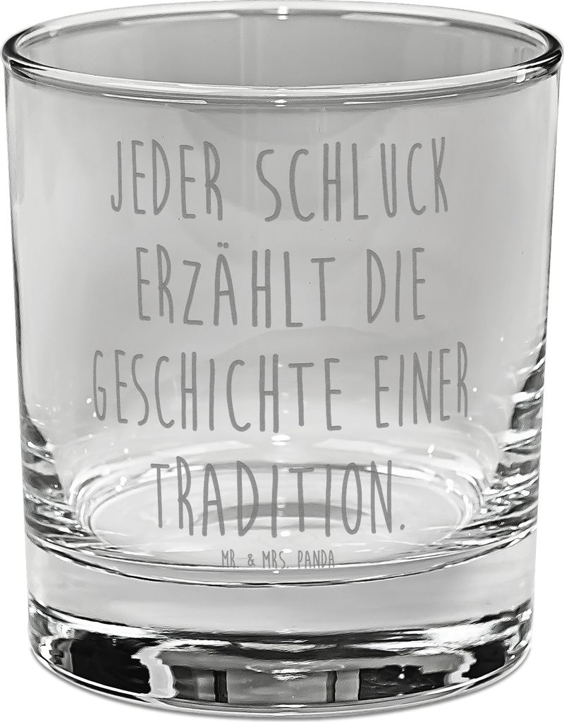 Mr. & Mrs. Panda Glas Spruch Tradition Ginglas - Produktbild 