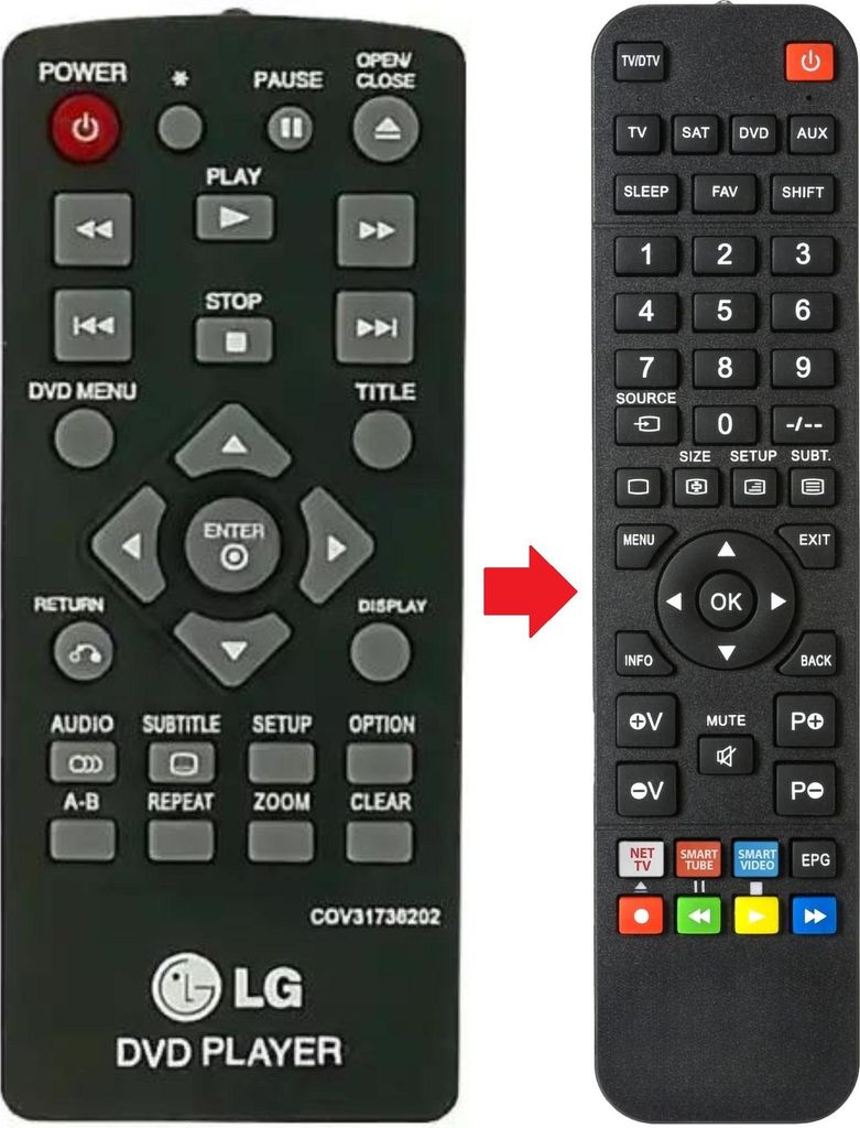 Fernbedienung passend für LG COV31736202