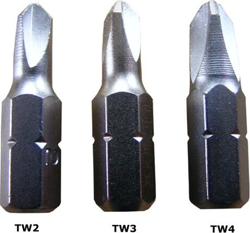 Sicherheits Bit Set - TW 2 / 3 / 4