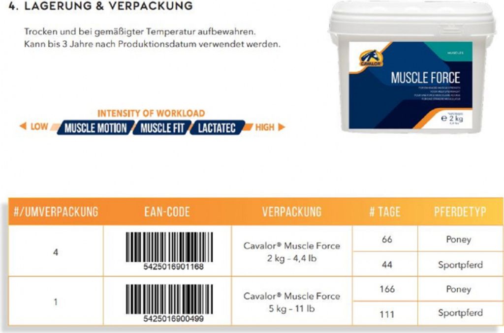 Cavalor Muscle Force - 2 Kg Pferdefutter Für Muskelaufbau & Leistung - Nahrungsergänzung Für Erwachsene Pferde