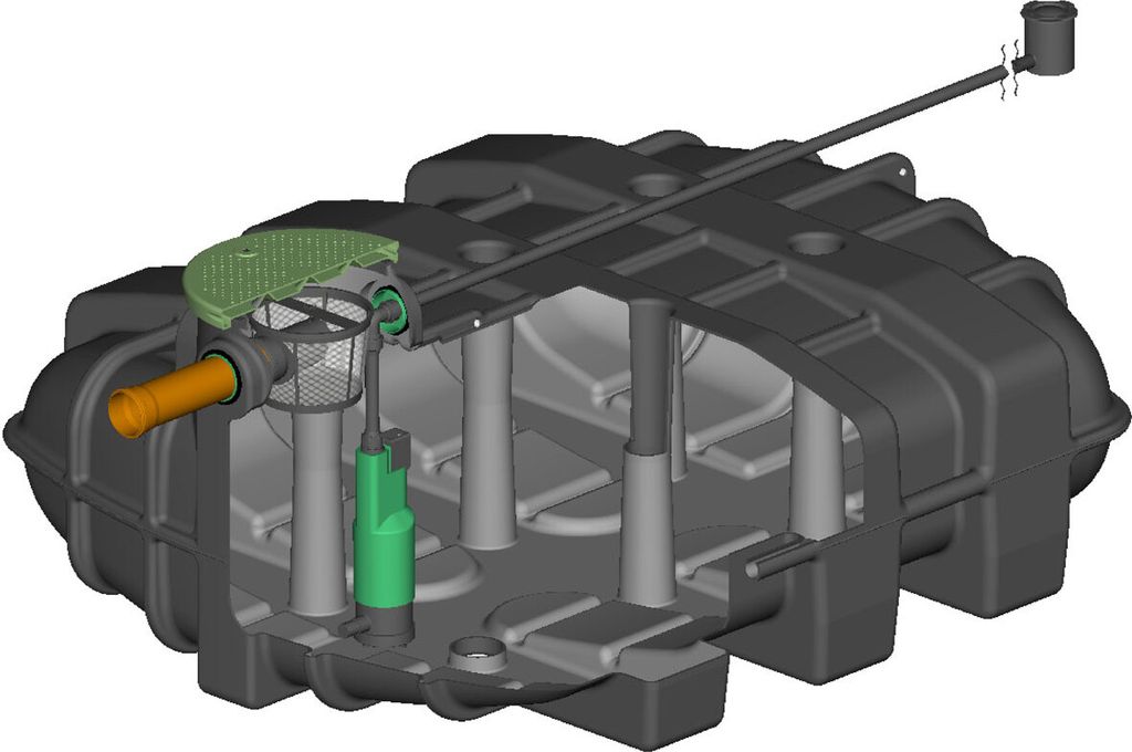 Regenwasser Flachtank 2500 Liter AQUA-FLAT mit Garten-Set