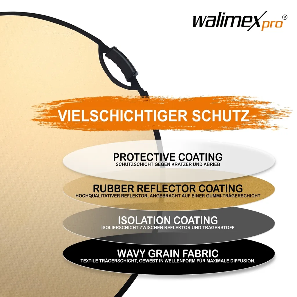 Recensione Riflettore Walimex pro 5in1 Wavy Comfort 80cm Professionale - 14