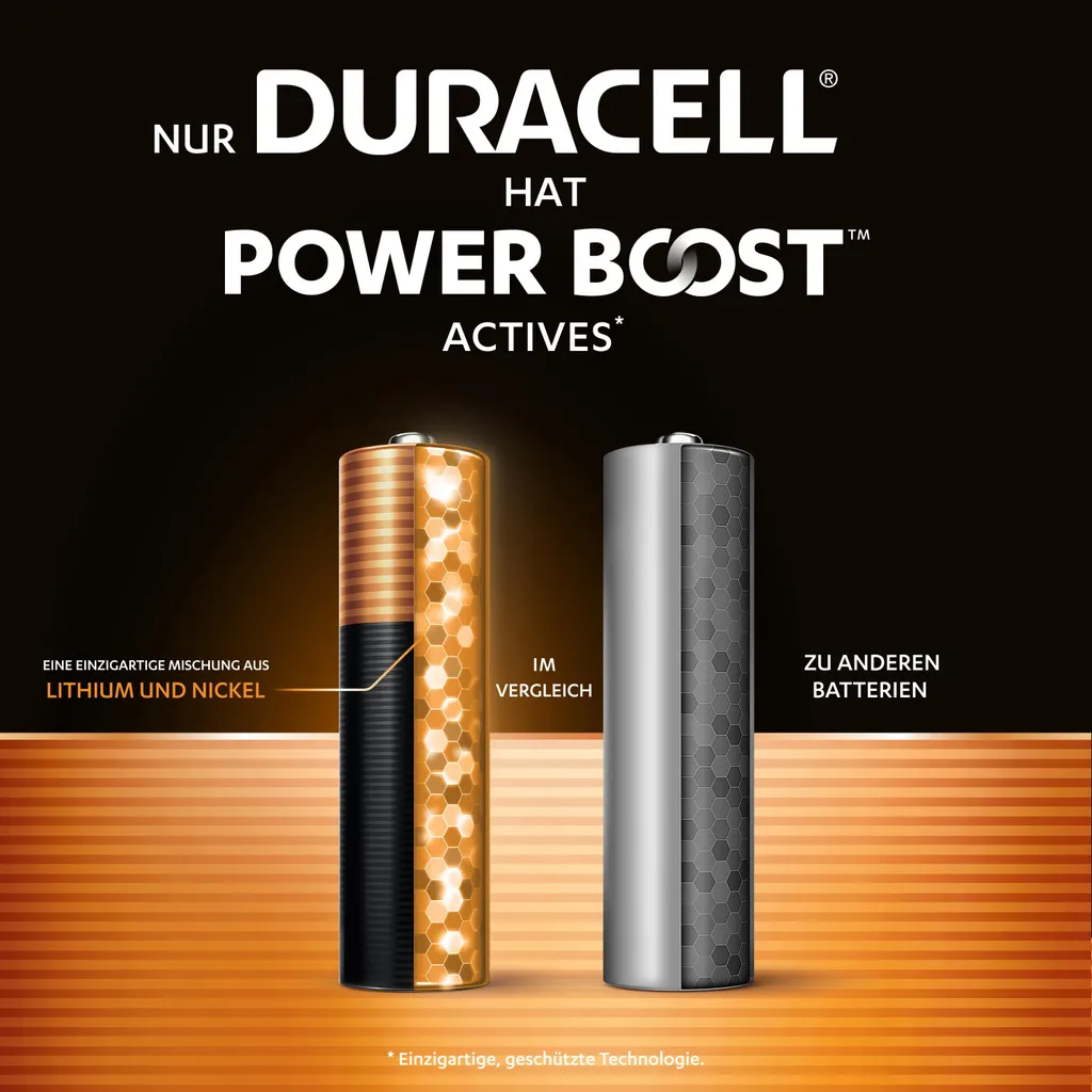 Piles AAA Duracell Plus Power Boost Active - Pack 48 Piles Haute Capacité