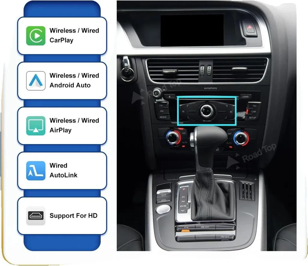 Interface audio pour Audi Symphony : connectez votre smartphone facilement