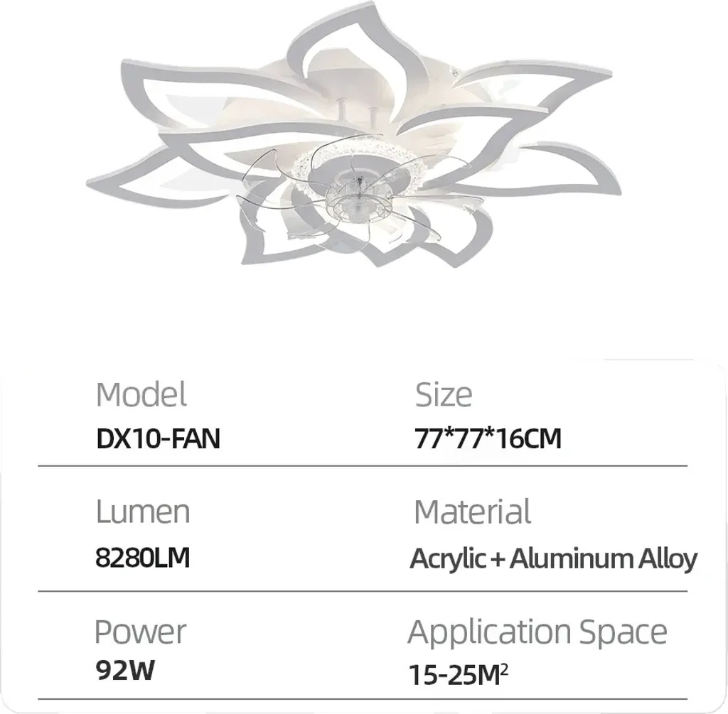 Ventilateur de plafond silencieux blanc dimmable 8280lm contre la chaleur