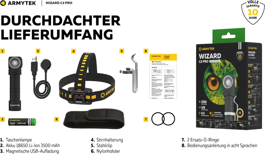 Lampe Frontale Multi-Lumière Wizard C2 Pro Armytek USB Blanc Chaud - 26