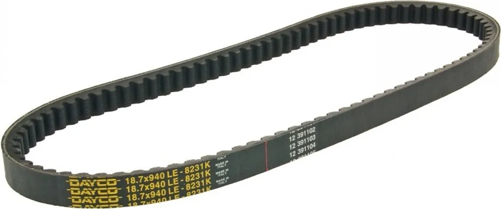 Courroie renforcée Dayco Power Plus haute résistance pour SYM HD 200