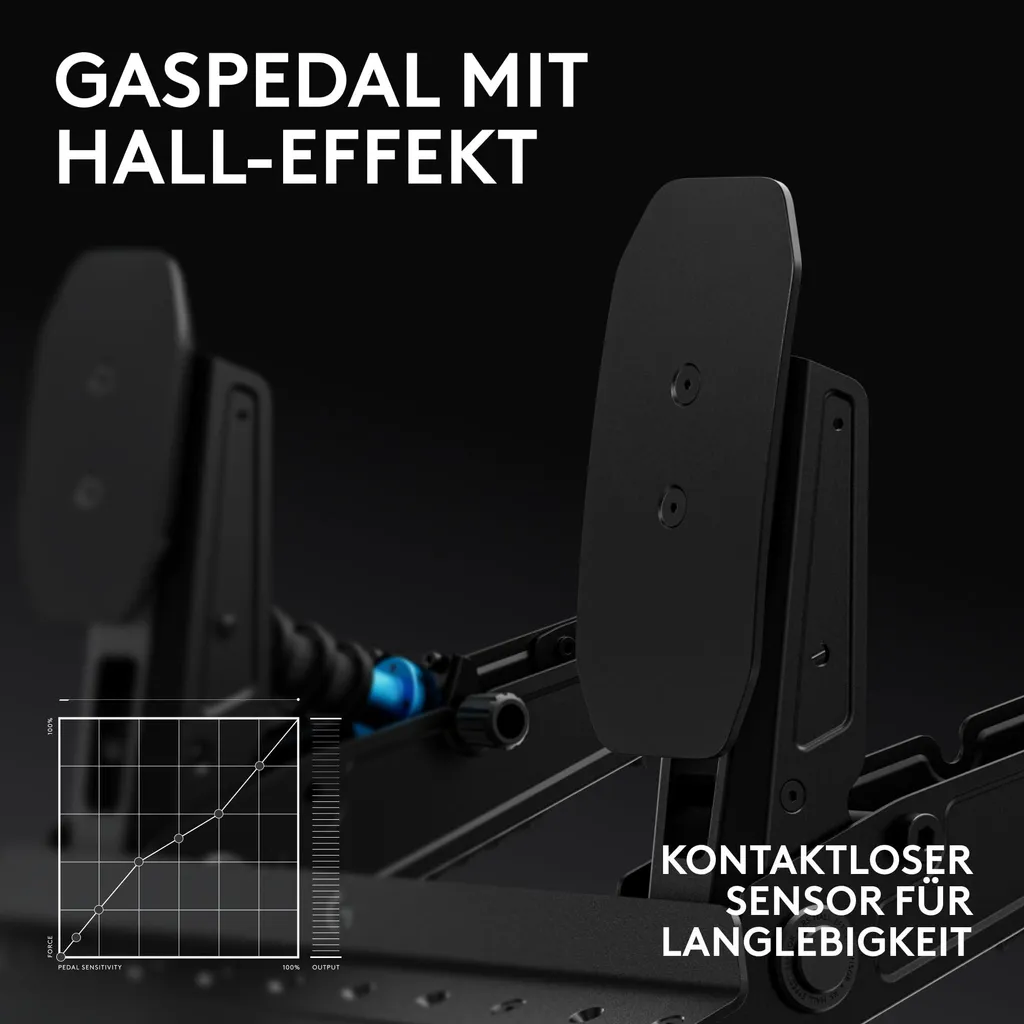 Logitech G RS Pedals avec Frein à Capteur de Pression et Châssis en Acier