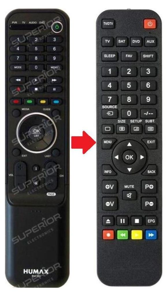 Ersatz Fernbedienung für Humax RM301 RM 301 ICORD-HD für Produktbild 