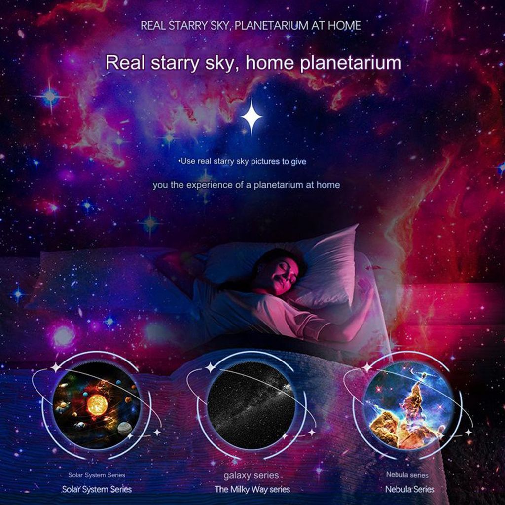 Planetarium Sternenhimmel Projektoren, 12 Planeten Discs, Produktbild 6