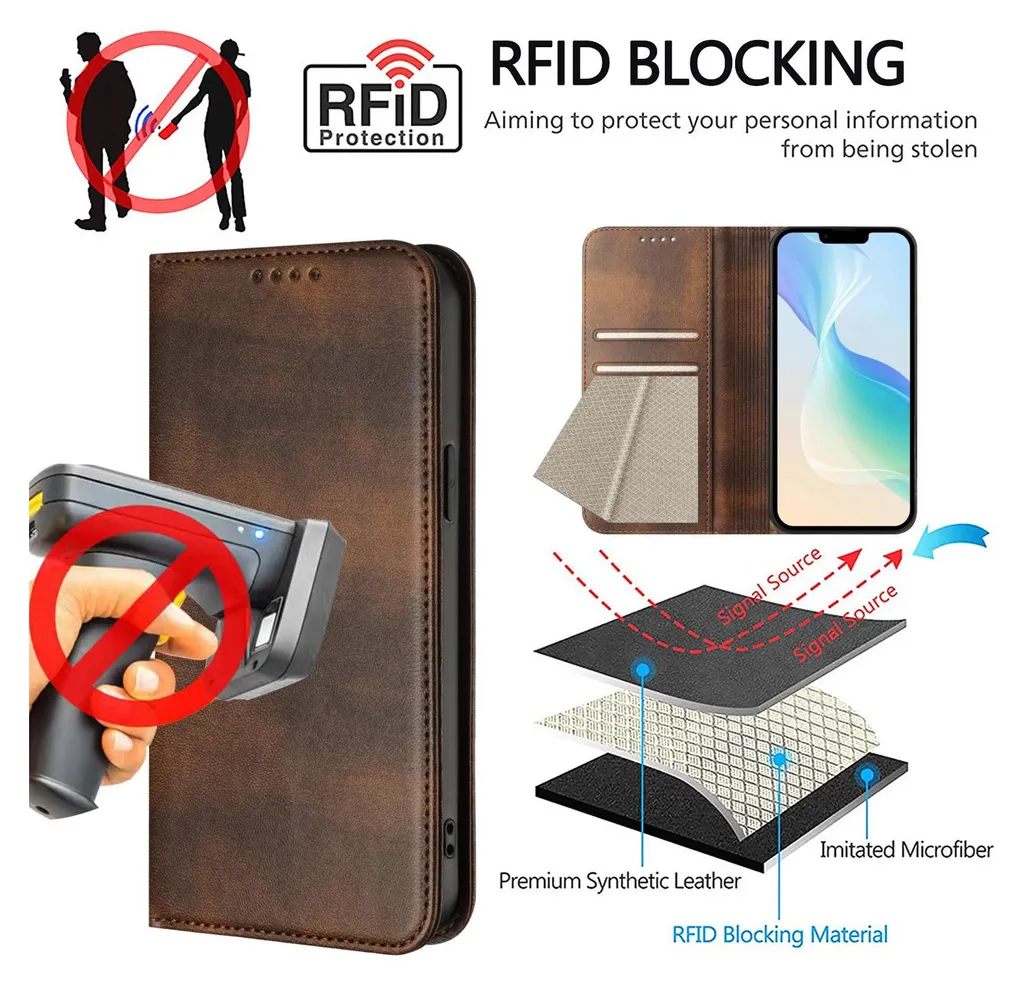 Cover Portafoglio ZTE Blade A56 - RFID Blocking & Stand Magnetico - 6