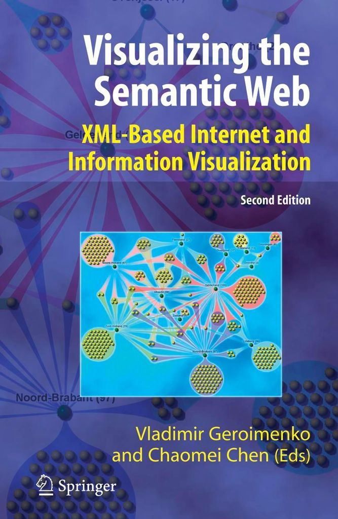 Visualisierung des Semantischen Webs