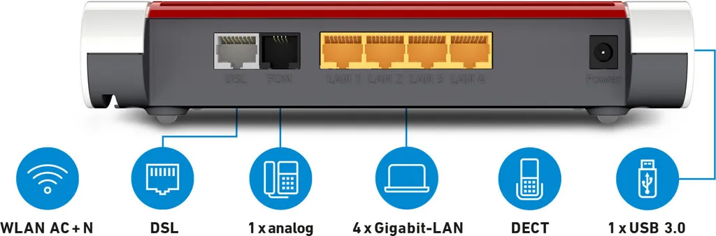 Routeur WLAN FRITZ!Box 7530 avec Centrale DECT Intégrée - 28