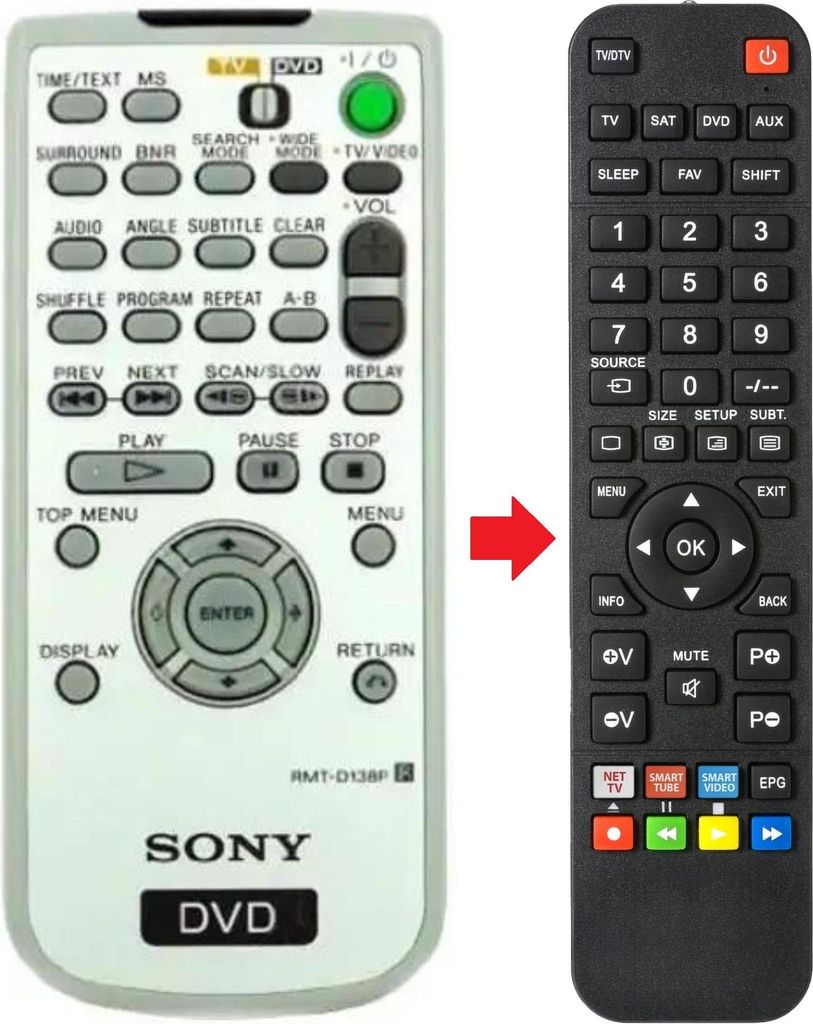 Fernbedienung geeignet für SONY RMT-D138P