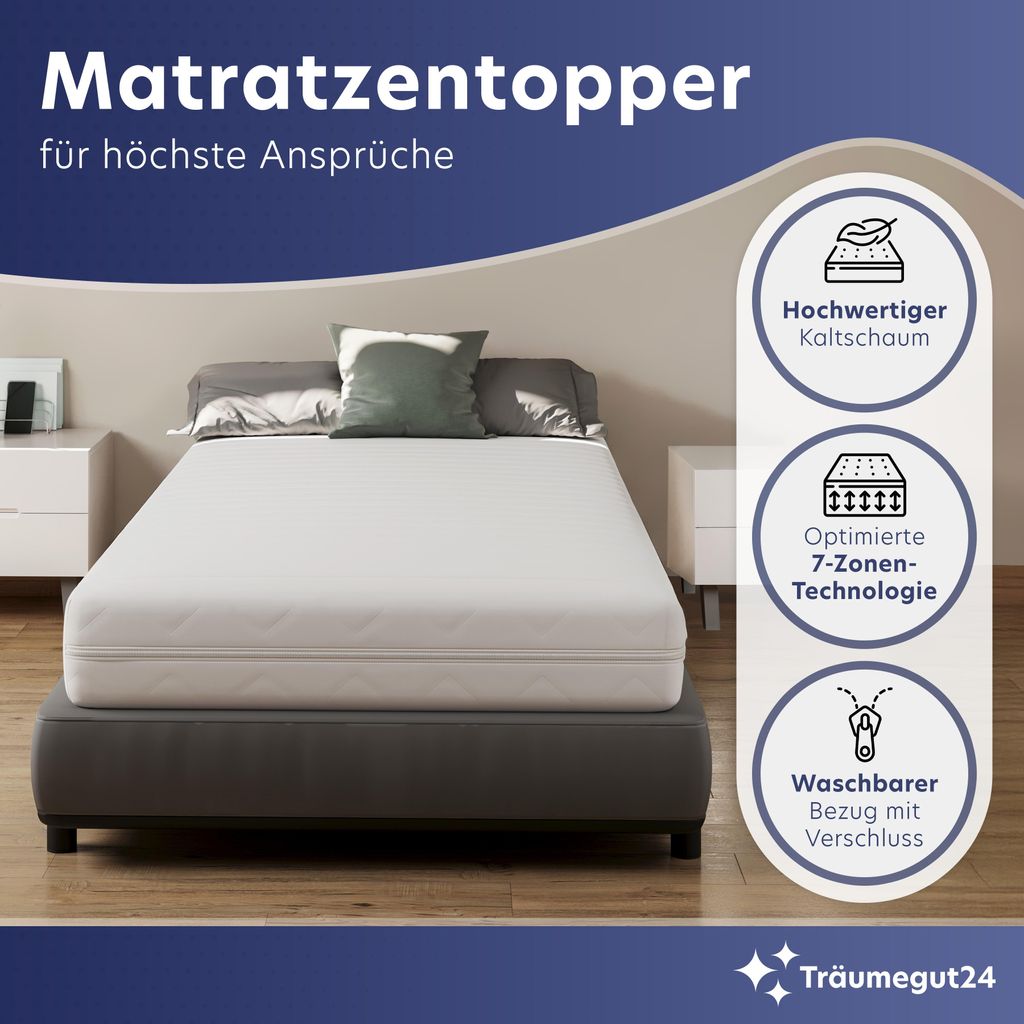 10cm Ergonomische 7-Zonen Kaltschaum Matratzenauflage Produktbild 