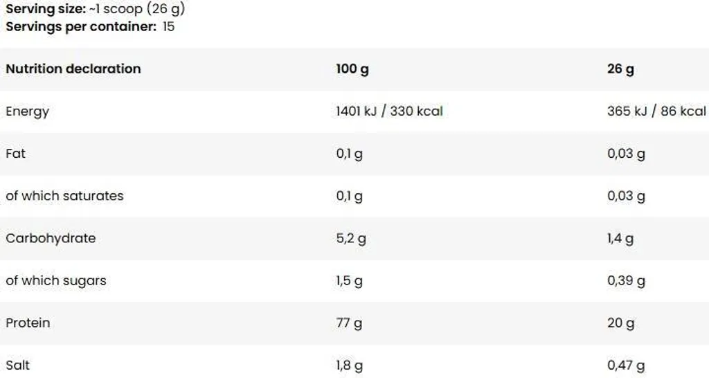 Isolat de Whey Digeste sans Lactose Saveur Thé Citron NAPALM Hydro Clear - 2