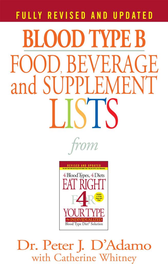 Blood Type B Food, Beverage and Supplement Lists