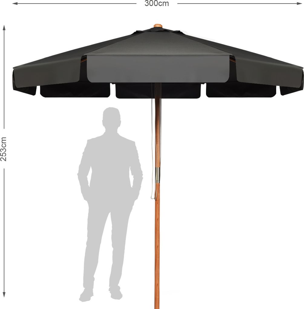A grey umbrella is shown next to a silhouette of a person, with dimensions indicated.