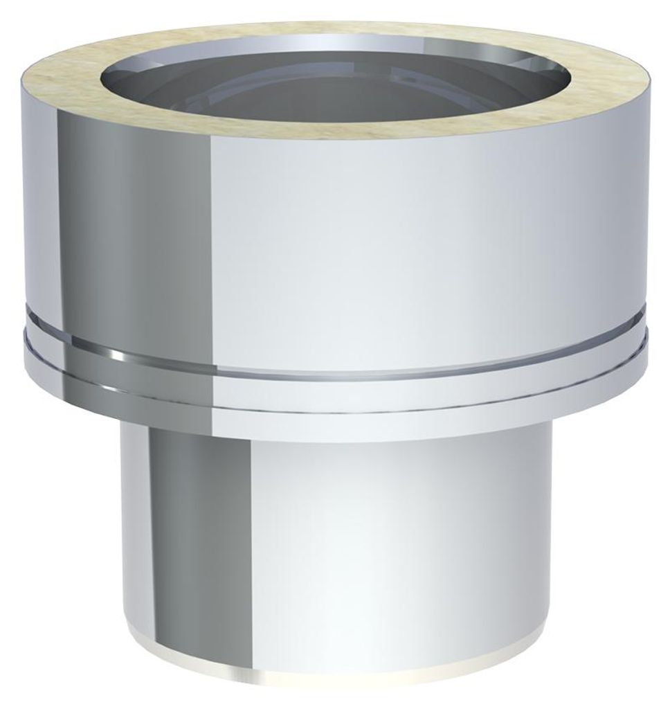 Jeremias DW-ECO 2.0 Edelstahl Abgassystem 150mm Doppelwandig Hohe Temperaturbeständigkeit für Öl Gas Festbrennstoffe