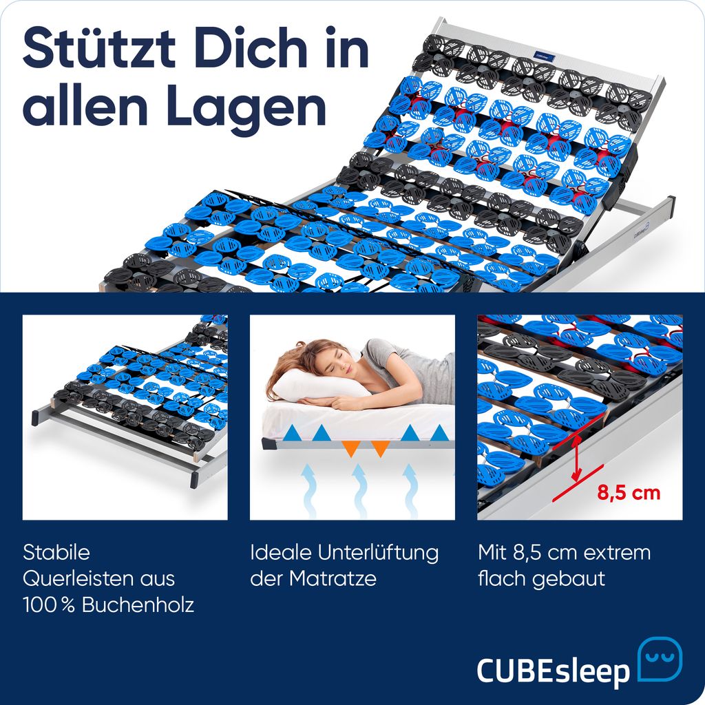CUBEsleep Cloud 7-Zonen Motor Tellerfeder Lattenrost 90 x Produktbild 4