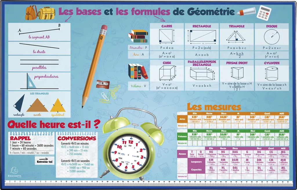 Sous-main Maths 37,5x57,5 cm Rigide et Lavable Exacompta 29792E - 10 Pièces