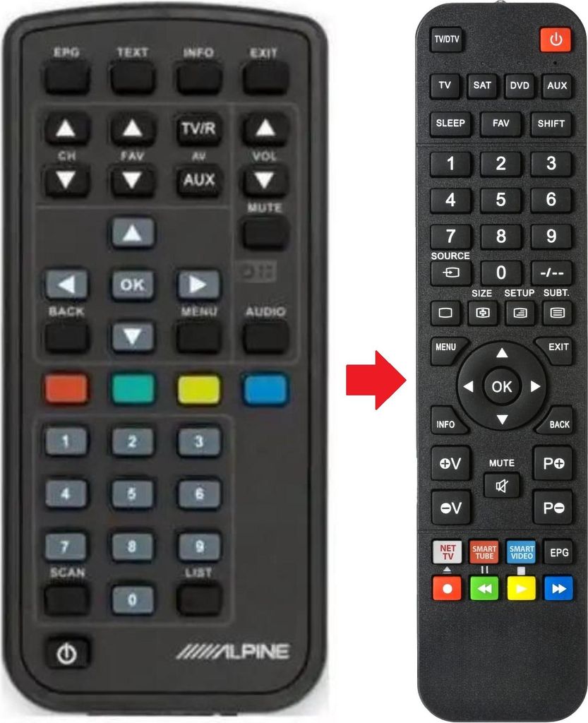 Fernbedienung geeignet für ALPINE TUE-T150TV