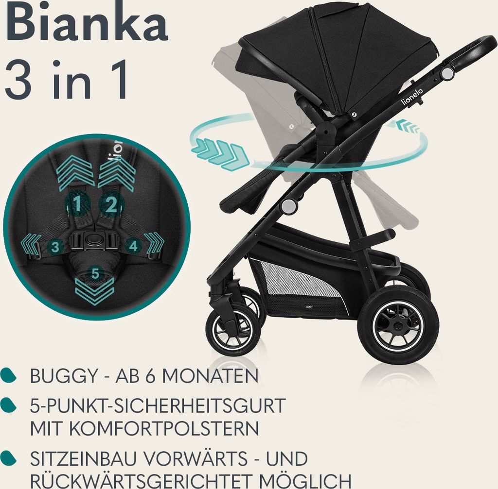 Lionelo Bianka 3in1 Kinderwagen, Autotransporter, Autositz, Produktbild 5