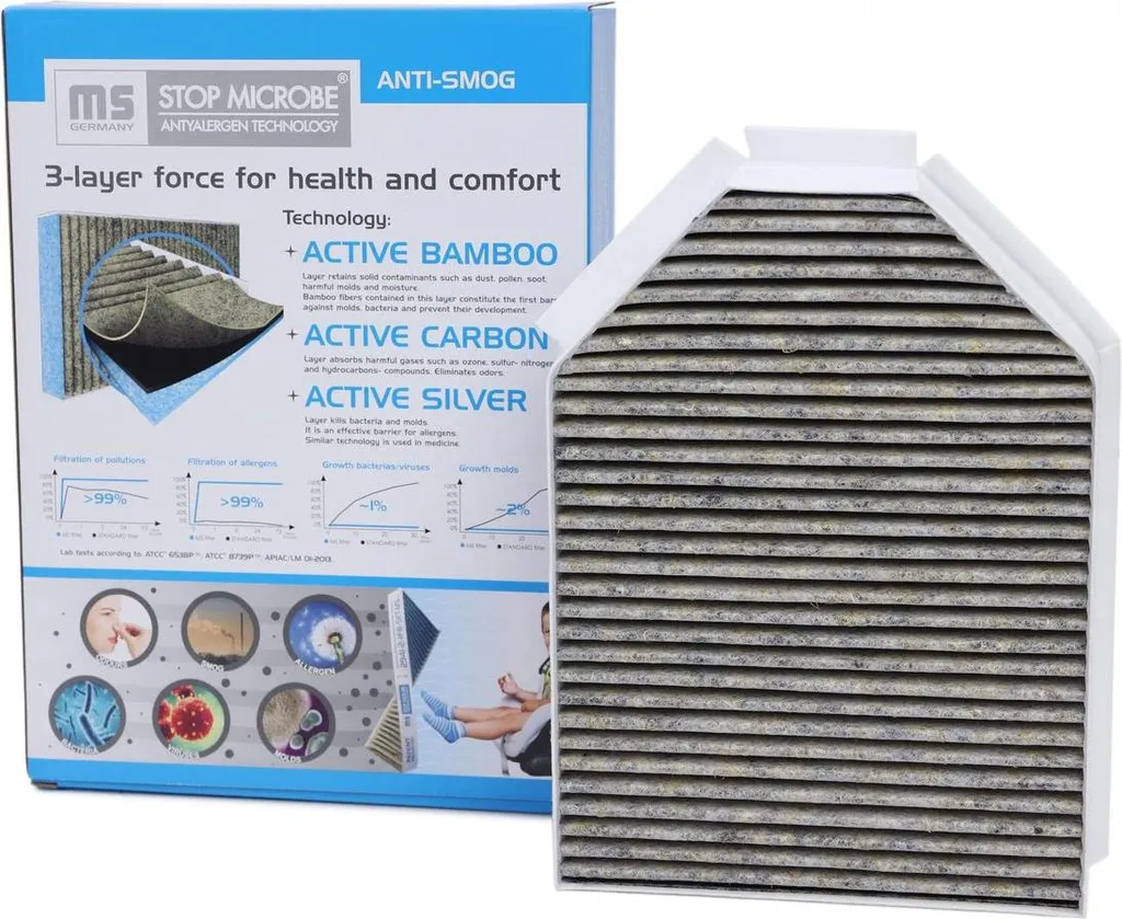 Filtro Antipolline Jaguar XK X150 Master-Sport 26011-IFB-PCS-MS Antibatterico