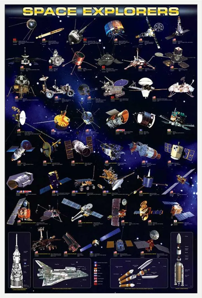Cadre Shinsuke blanc et affiche vaisseaux spatiaux vitre acrylique