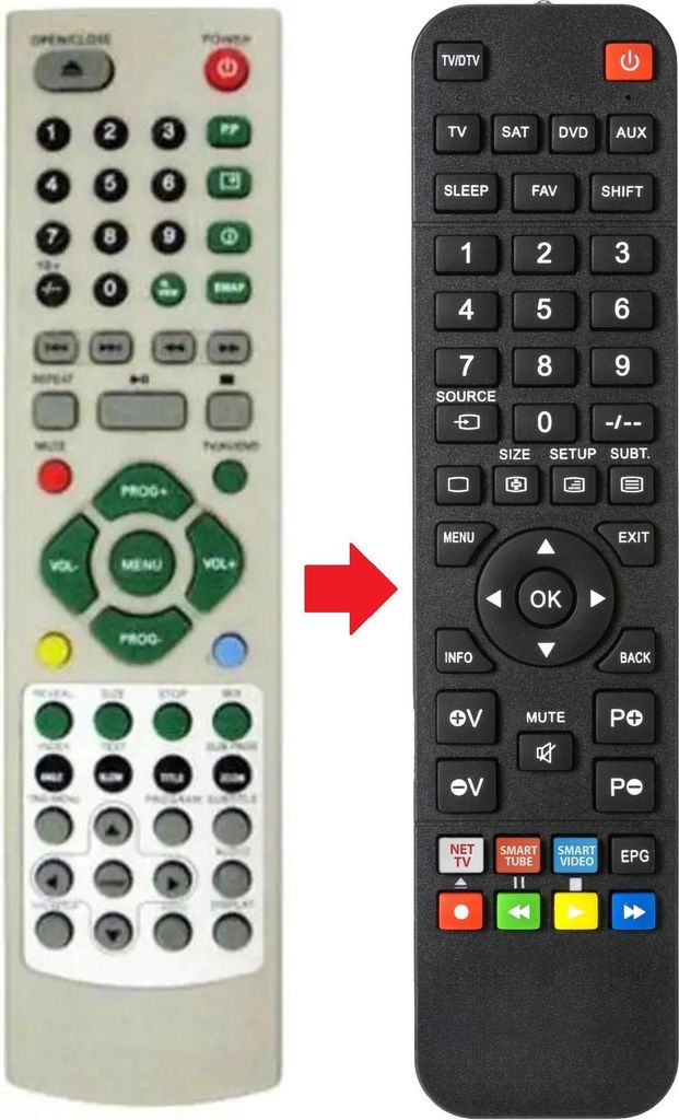 Fernbedienung passend für MXONDA MX-TM7414N