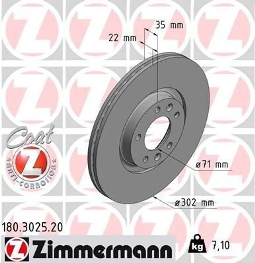 Disque de frein Zimmermann pour remplacer vos pièces usées sur C6 TD
