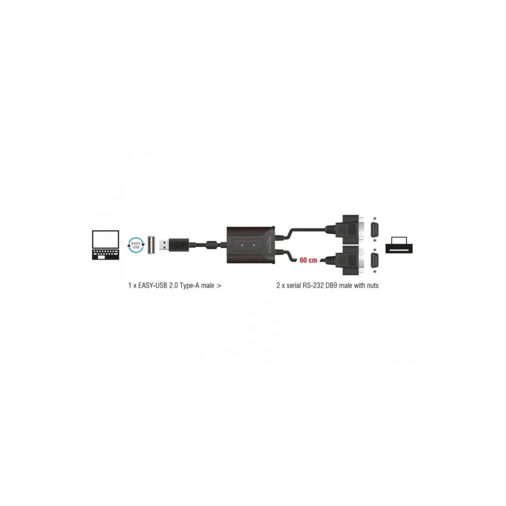 Adaptateur Double Série RS-232 pour Pilotage Automate et Modem USB - 5